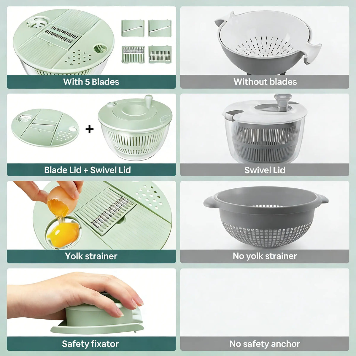 Large Salad Spinner|3-in-1 Fruit & Vegetable Washing Bowl with Colander|Lettuce Spinner with 5-Blade Slicer, Egg Separator & Salad Bowl|5.3 Qt Kitchen Prep Gadget Set #SummerVibes