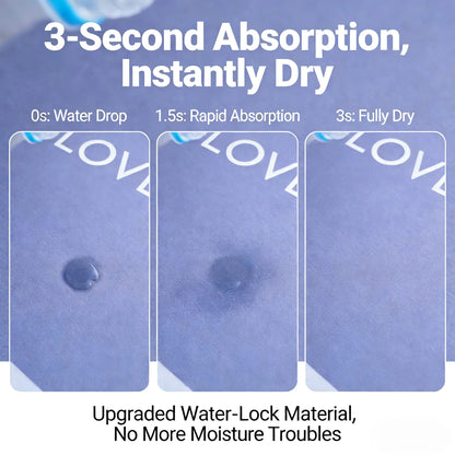 3‑Piece Bathroom Toilet Mat Set, Fast‑Drying Absorbent Floor Rug, Rubber Non‑Slip Backing, Multi‑Purpose Bath Mat for Bathroom, Vanity Sink, Toilet Area, Kitchen, Living Room, Bathtub Side & Laundry Room, Home Bathroom Decor